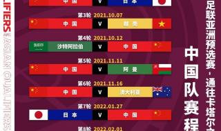 12月10日世界杯赛程